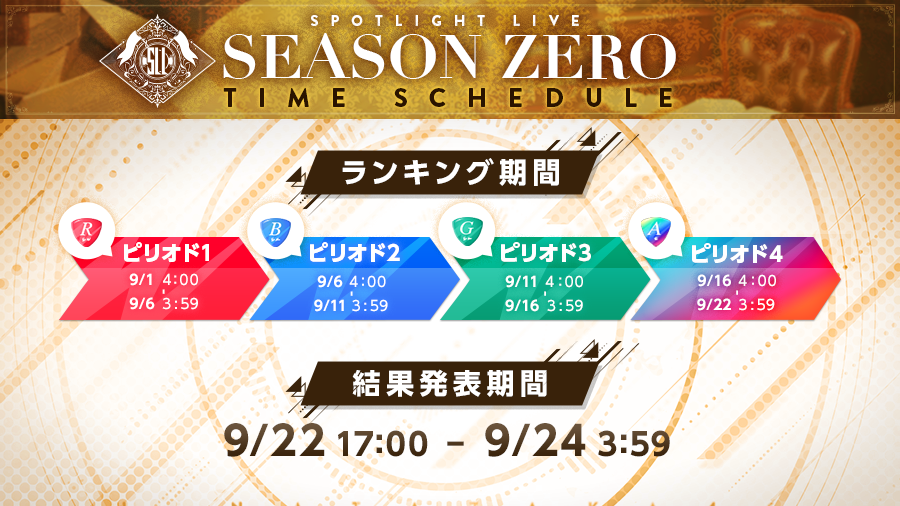 櫻坂46 日向坂46 Uni S On Air スポットライトライブ ランキング戦開催中 昨日より シーズンzeroのピリ 21 09 02 ゲーム速報gmchk