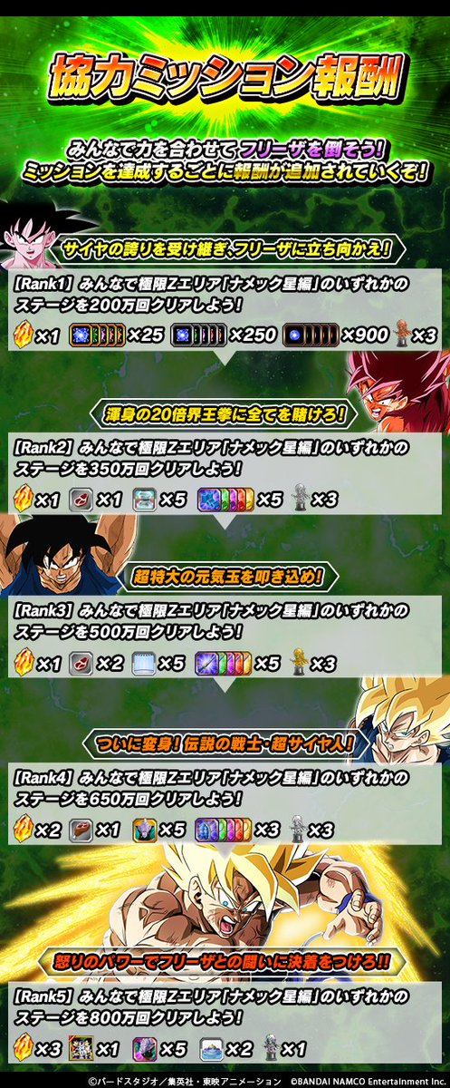 ドラゴンボールz ドッカンバトル 最凶フリーザ ナメック星最後の決戦 全世界協力cp開催中 極限zエリア 21 09 24 ゲームニュース速報gmchk