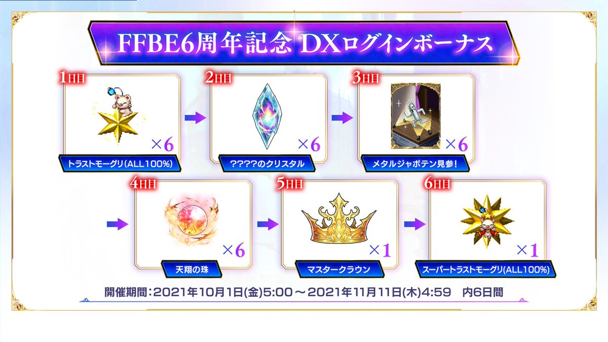 Final Fantasy Brave Exvius Ffbe6周年情報の間 6周年記念 Dxログインボーナス開催 21 09 26 ゲームニュース速報gmchk
