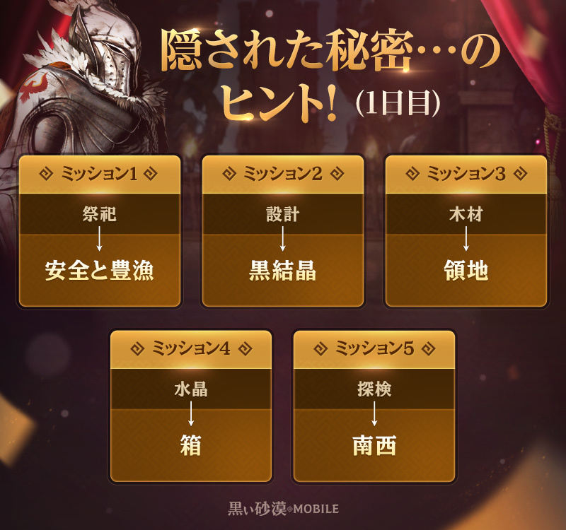 黒い砂漠 Mobile 隠された秘密 のヒント 1日目 先日開始された 隠 21 10 02 ゲームニュース速報gmchk