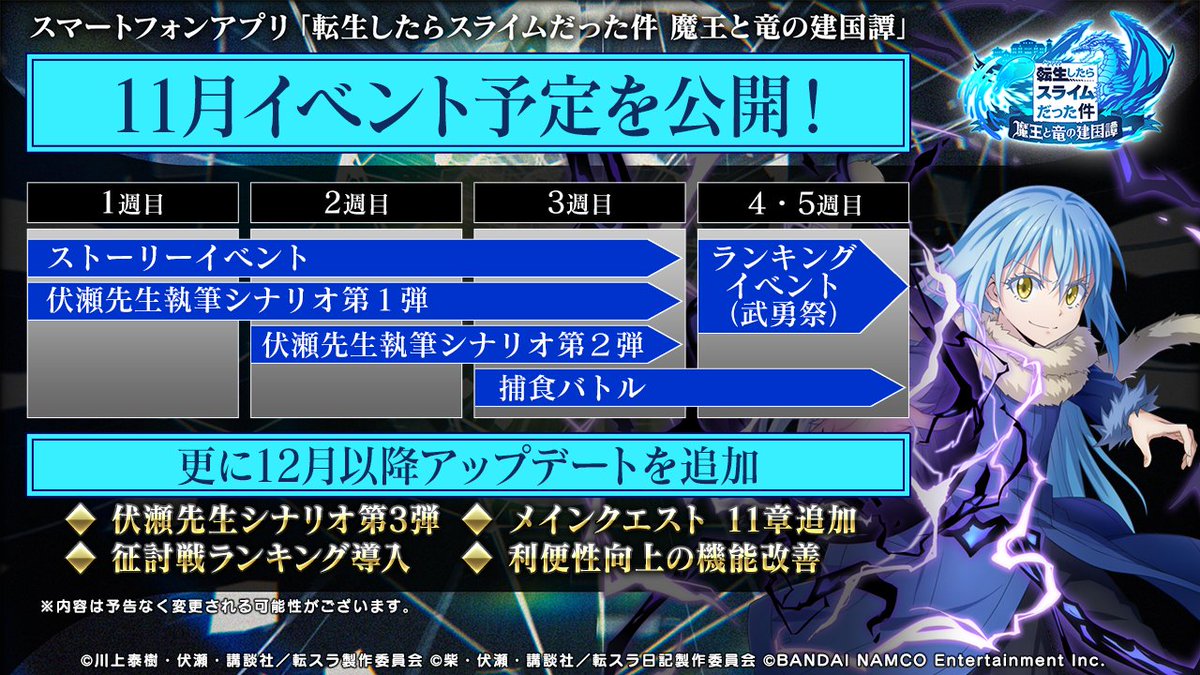 転スラまおりゅう 今後の予定 11月予定のイベント情報をお知らせします 11月1週目から ま 21 10 30 ゲームニュース速報gmchk