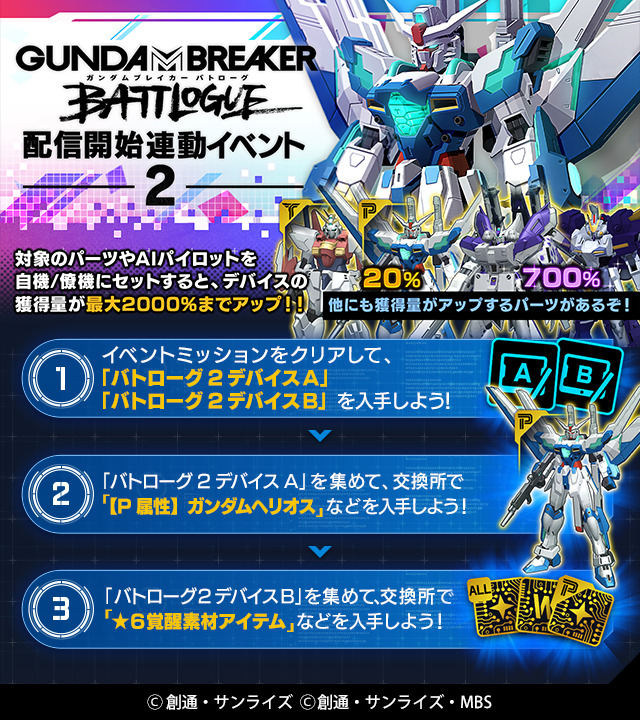 ガンブレ バトローグ配信開始連動イベント2 開催中 バトローグ2デバイス を集め 21 10 27 ゲームニュース速報gmchk