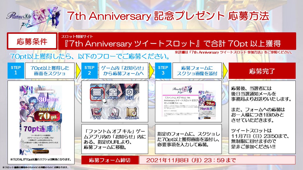 ファンキル 応募方法 7th Anniversaryツイートスロット 締切 11 8 2 21 11 06 ゲーム速報gmchk