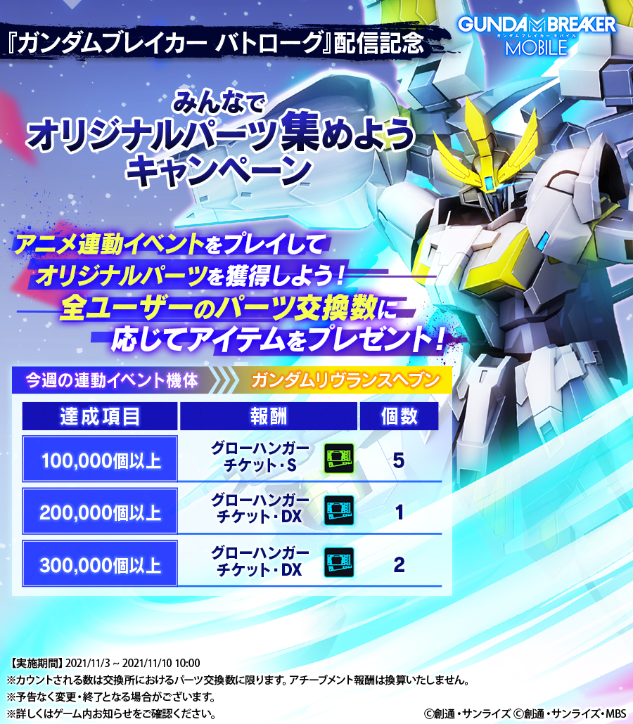 ガンブレ みんなでオリジナルパーツ集めようキャンペーン バトローグ配信開始連動イベント 21 11 03 ゲームニュース速報gmchk