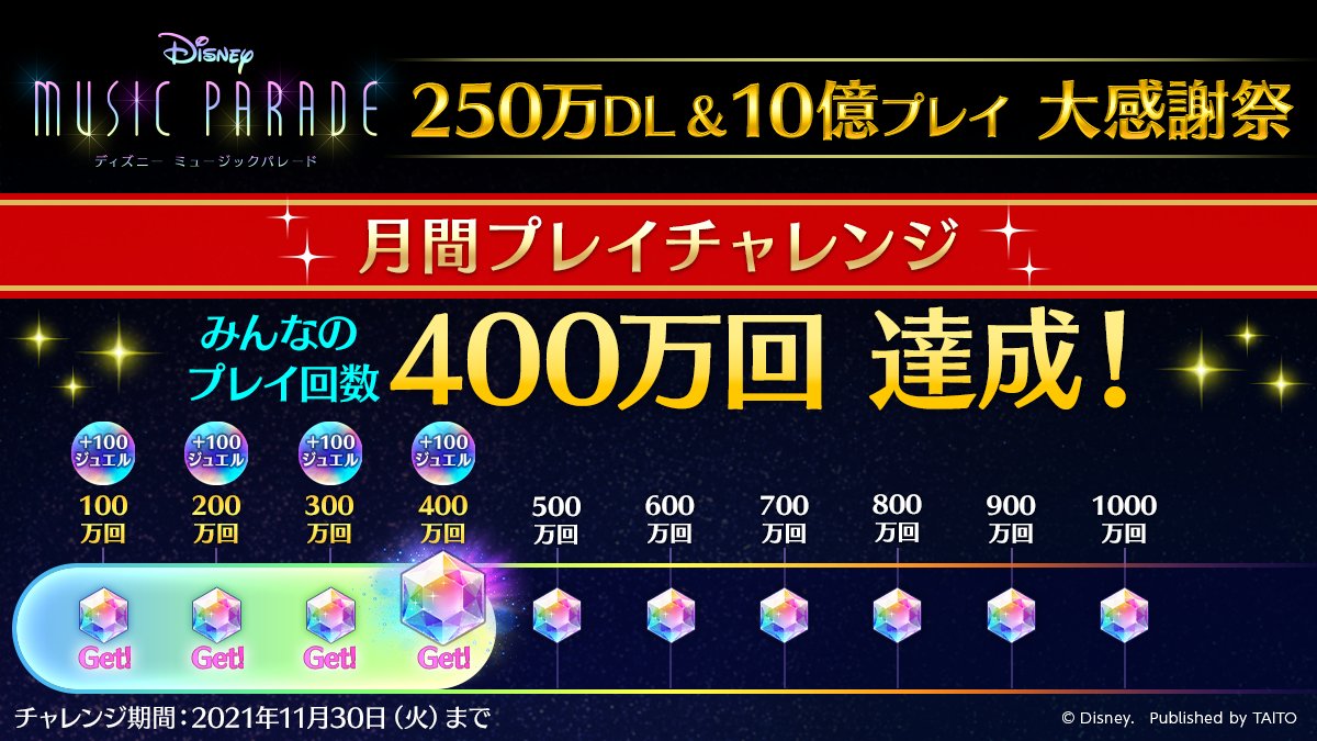 ミューパレ 250万dl Amp 10億プレイ大感謝祭 月間プレイチャレンジ開催中 全ユー 21 11 10 ゲームニュース速報gmchk