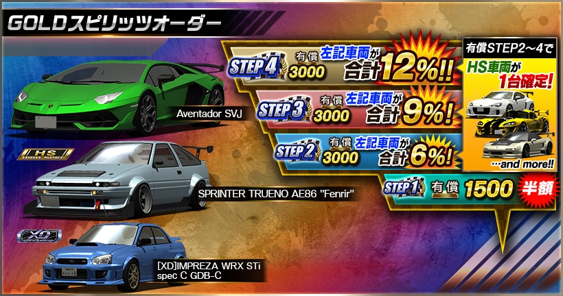 ドリフトスピリッツ 全国最速プロジェクトとは バトルではランキング入賞に必要な 名声ポイント 21 10 19 ゲームアプリ速報gmchk