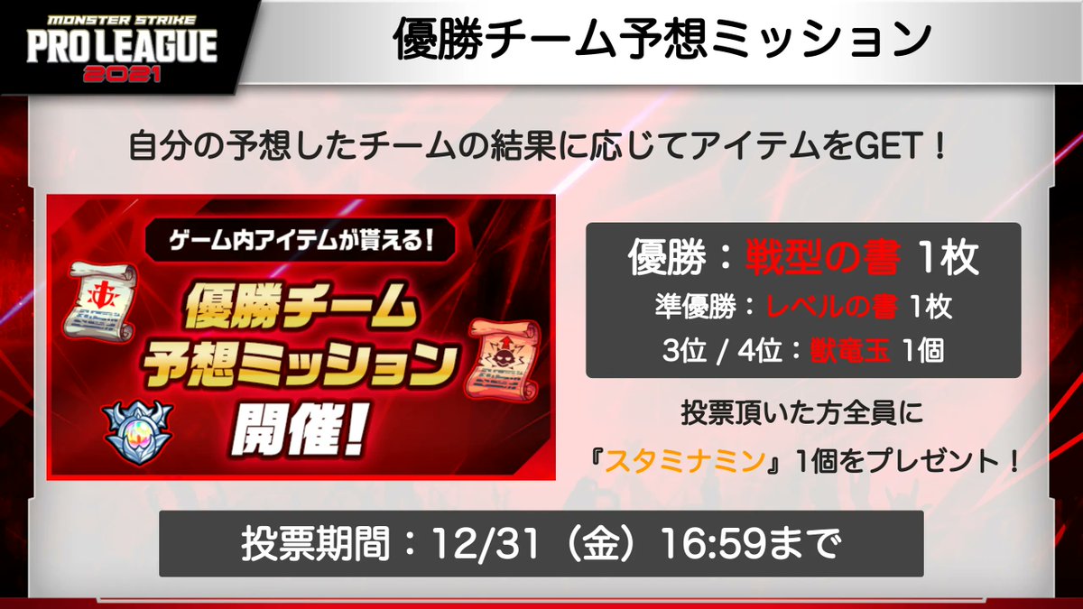 モンスト モンプロ 21 Final 本日 12 27 より 優勝チーム予想ミッシ 21 12 27 ゲーム速報gmchk