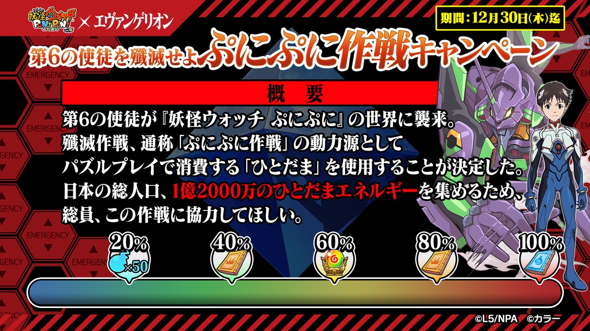 妖怪ウォッチぷにぷに キャンペーン情報 エヴァンゲリオン コラボイベントを記念して 第6の使徒を殲 21 12 16 ゲームニュース速報gmchk