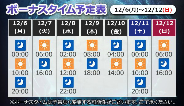 メギド72 皆さまおはようございます ボーナスタイムが始まりましたよ先日のアジトtvは情報 21 11 29 ゲームニュース速報gmchk