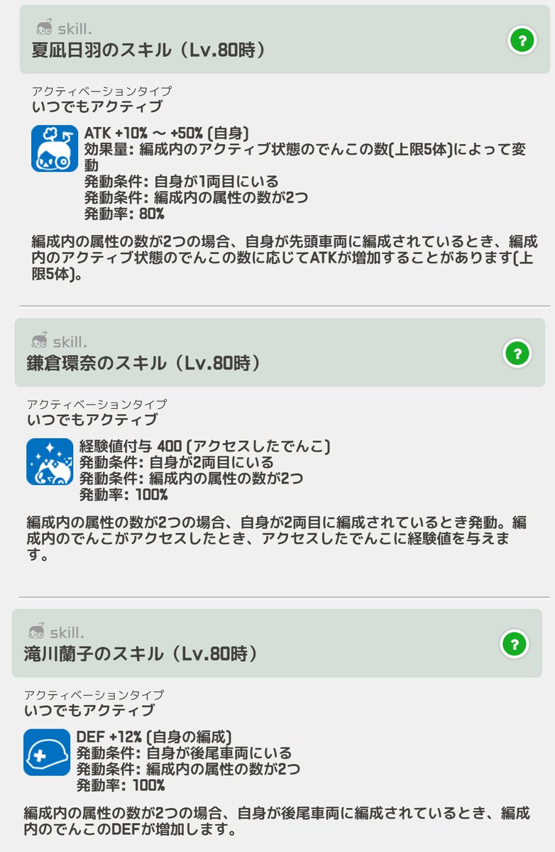 駅メモ フラ フラダンス コラボでんこのスキルをご紹介 今回のコラボでんこたちは編成し 21 12 03 ゲームニュース速報gmchk