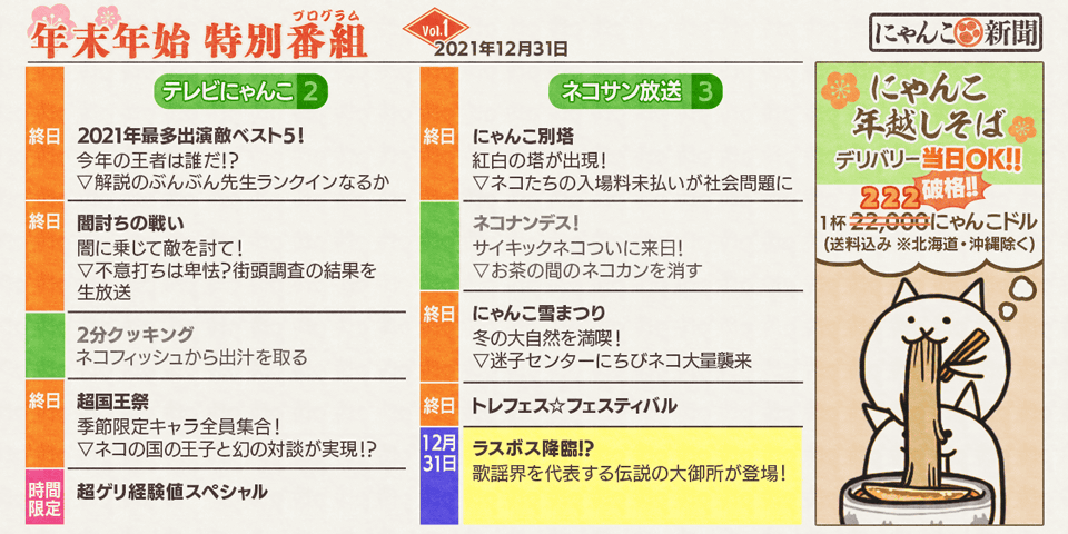 にゃんこ大戦争 ｼﾝﾌﾞﾝﾃﾞｰｽ ノ にゃんこ新聞朝刊にゃ いよいよ大晦日 どの特 21 12 31 ゲーム速報gmchk