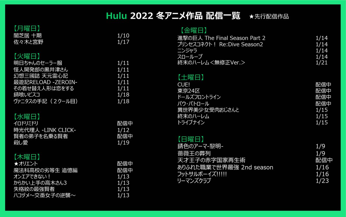 フールー 22年 冬アニメ 配信一覧です オリエント ハコヅメ 終末の 22 01 08 ゲーム速報gmchk