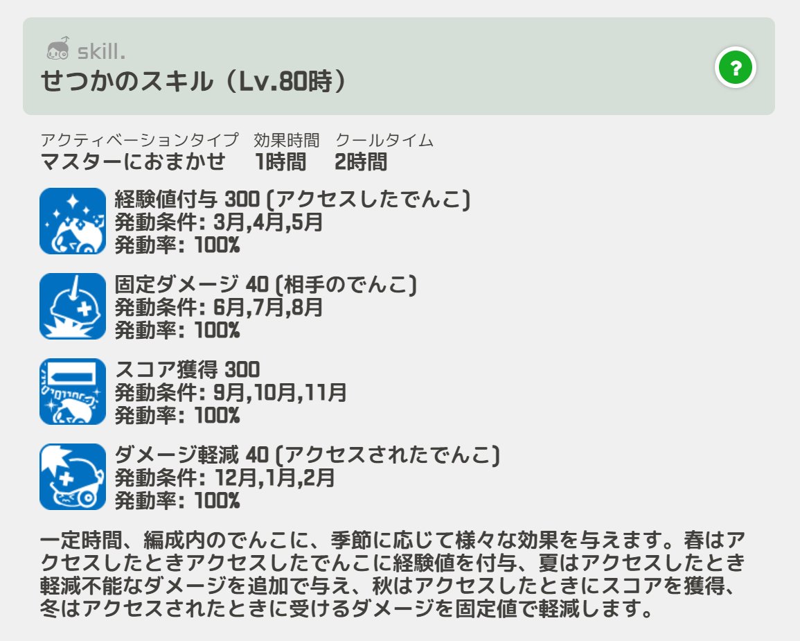 駅メモ 新でんこ せつか のスキルをご紹介 O一定時間編成内のでんこに季節に 22 01 01 ゲーム速報gmchk