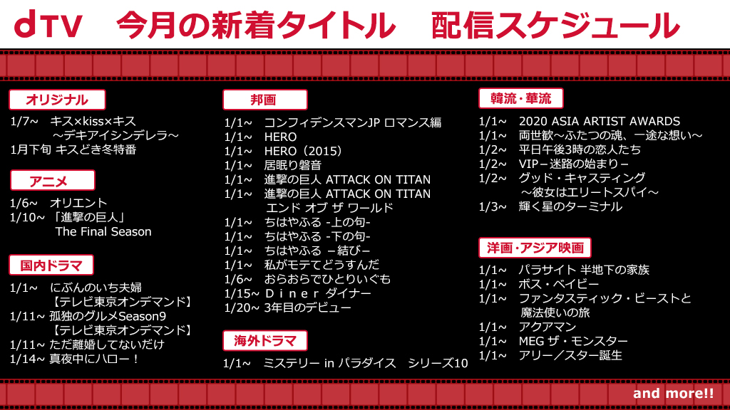 Dtv 映画 ドラマ アニメならディーティービー 1月も Dtv は話題作が大量追加 オリジナル キス Kiss キス デキア 22 01 01 ゲームニュース速報gmchk