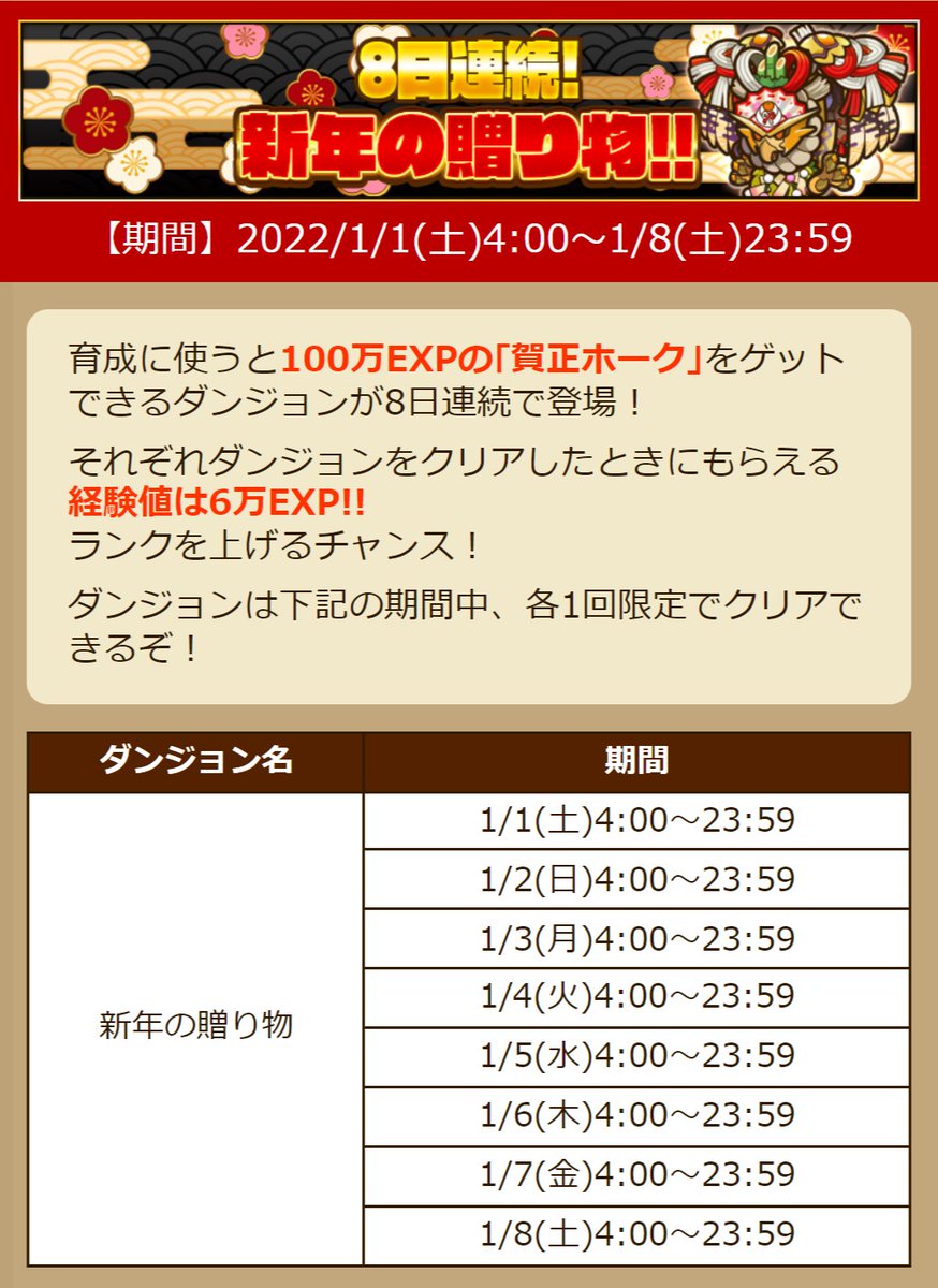 サモンズボード 22年はサモンズ8周年イヤー ということで 8日連続 新年の贈り物 開催 22 01 01 ゲーム速報gmchk