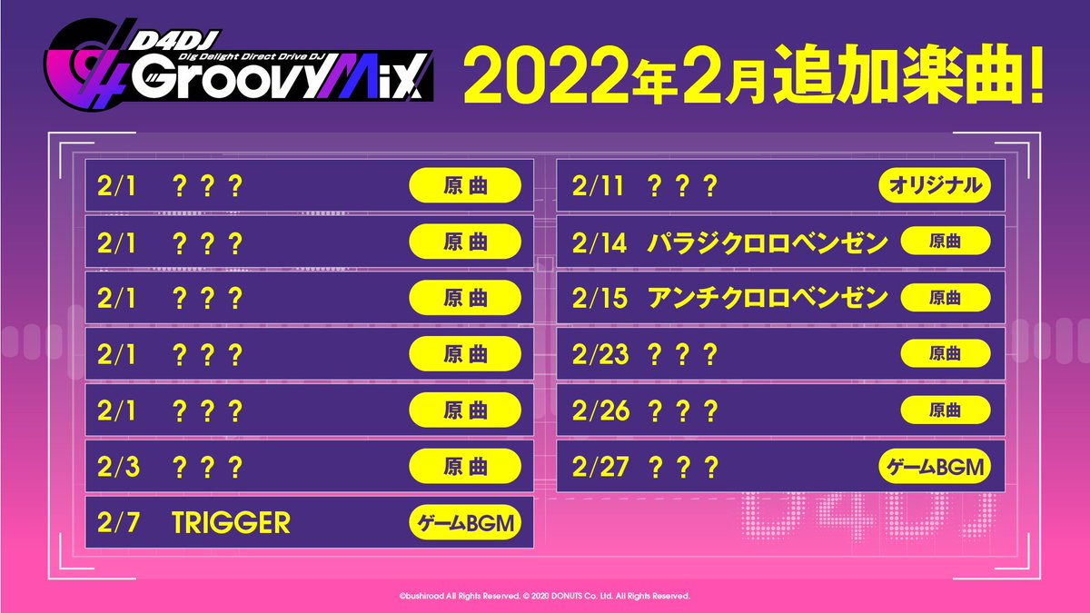 グルミク 2月実装曲追加発表来月は原曲実装が盛りだくさん2月1日実装の5曲は 当日をお 22 01 28 ゲーム速報gmchk