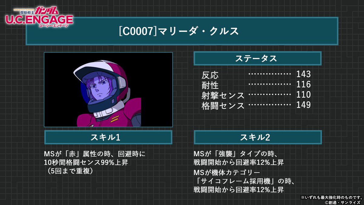 ガンダムuce 極限定ガシャ 新規キャラを入手できるガシャを開催予定 今回は回避率が高く回避す 22 02 22 ゲーム速報gmchk