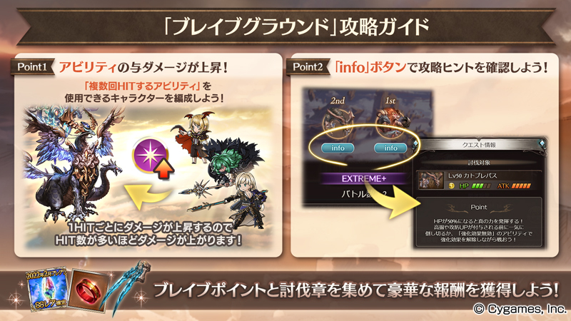 グラブル グランブルーファンタジー イベント ブレイブグラウンド 開催 複数のパーティを 22 02 21 ゲーム速報gmchk