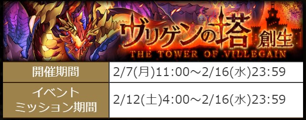 サモンズボード 開催中の ヴリゲンの塔 では本日より第10層 最上層でミッションがスタート 最上 22 02 12 ゲーム速報gmchk