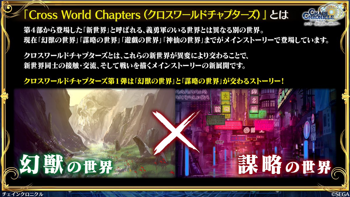 チェンクロ 絆の生放送 ただいま放送中 アップデート情報 4部メインストーリー新章 Cro 22 03 01 ゲーム速報gmchk