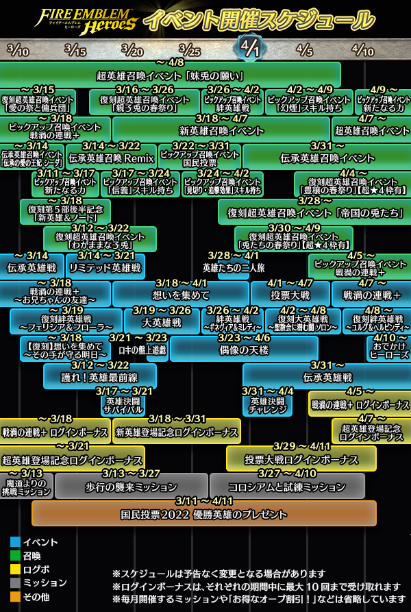 Feh クイズマップ追加 クイズマップ 超難問 に新マップ メイドと従者の青空お料理 22 02 03 ゲーム速報gmchk