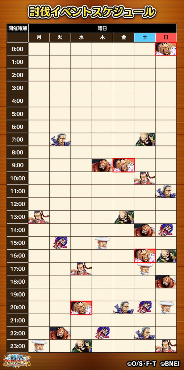 サウスト 本日から討伐イベント 白ひげ海賊団3番隊隊長 の開催日時が下記の日時に変更になり 22 05 21 ゲーム速報gmchk