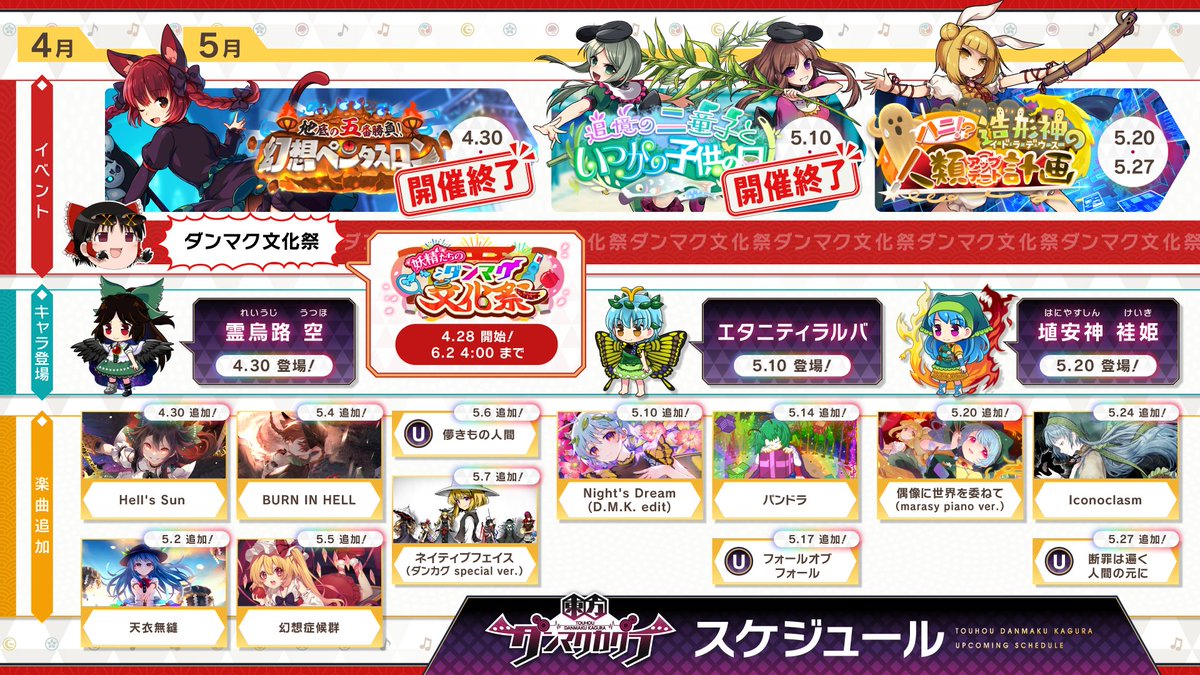 ダンカグ通信速報 というわけで5月下旬の 東方ダンマクカグラ 予定をお届けしま 22 05 19 ゲーム速報gmchk