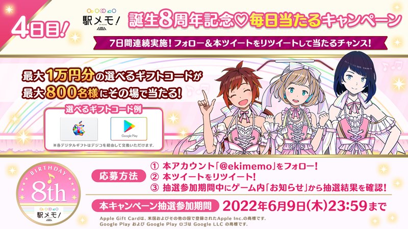 駅メモ 誕生8周年記念 毎日当たるキャンペーン 4日目 最大1万円分の選べるギフ 22 06 09 ゲーム速報gmchk