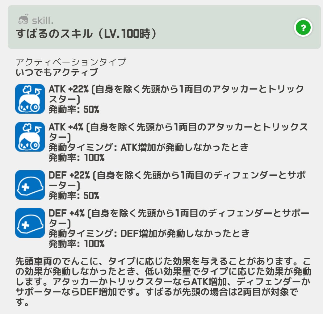 駅メモ バージョンアップによって強化された すばる のスキルをご紹介 これまでのスキル効 22 06 24 ゲーム速報gmchk